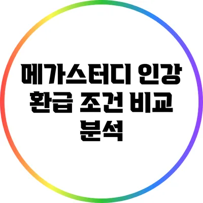 메가스터디 인강 환급 조건 비교 분석