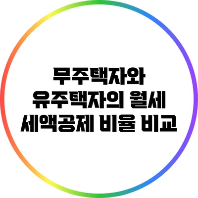 무주택자와 유주택자의 월세 세액공제 비율 비교