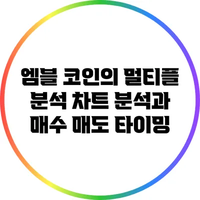 엠블 코인의 멀티플 분석: 차트 분석과 매수 매도 타이밍