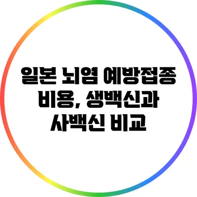일본 뇌염 예방접종 비용, 생백신과 사백신 비교